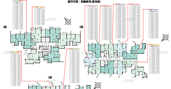 Seaside Sonata Floorplan Pricelist Updated date: 2019-10-18