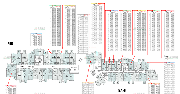 Ocean Camino Phase 2 Floorplan Pricelist Updated date: 2019-10-29