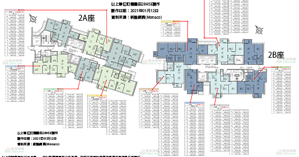 Monaco 單位訂價圖 更新日期: 2021-01-12