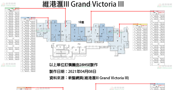 維港滙 III 單位訂價圖 更新日期: 2021-04-08