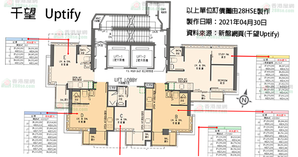 千望 單位訂價圖 更新日期: 2021-04-30