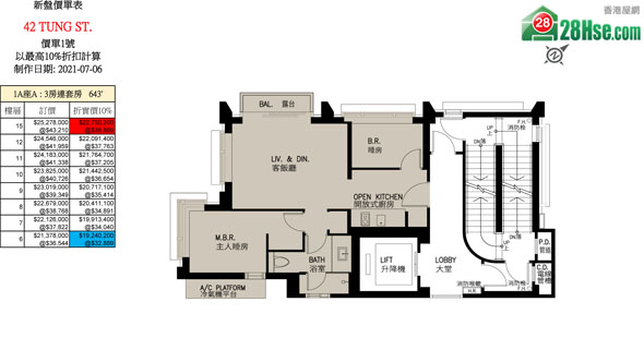 42 Tung St. 單位訂價圖 更新日期: 2021-07-06