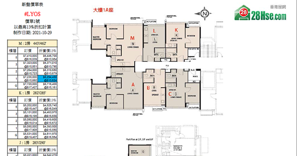 #lyos 單位訂價圖 更新日期: 2021-10-29