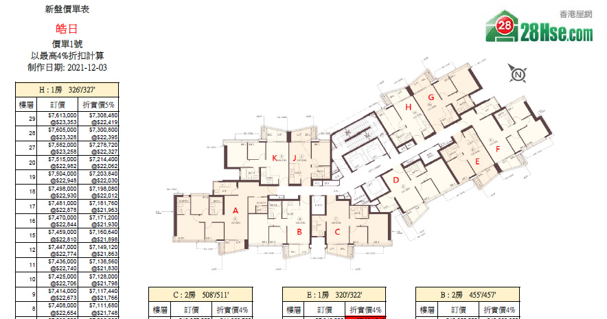 皓日 單位訂價圖 更新日期: 2021-12-03