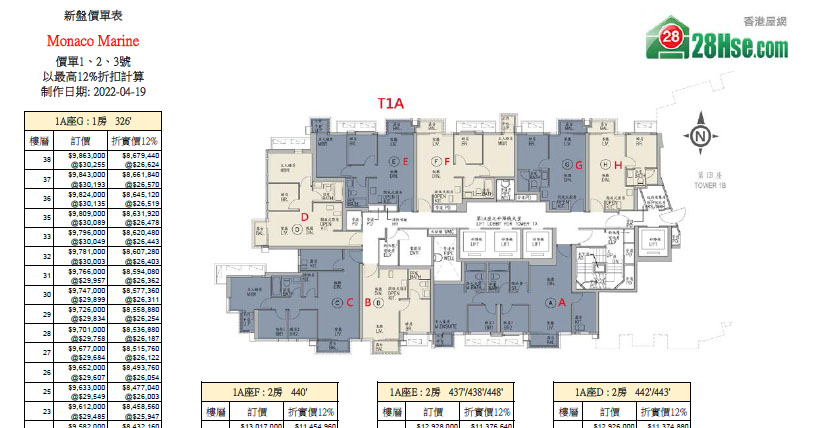 Monaco Marine 單位訂價圖 更新日期: 2022-04-19