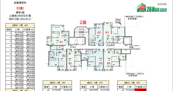 柏瓏 I 單位訂價圖 更新日期: 2022-04-21