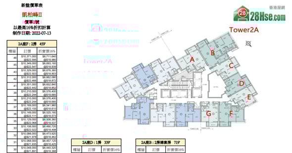 凱柏峰 II 單位訂價圖 更新日期: 2022-07-13