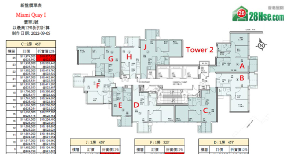 Miami Quay I 單位訂價圖 更新日期: 2022-09-05