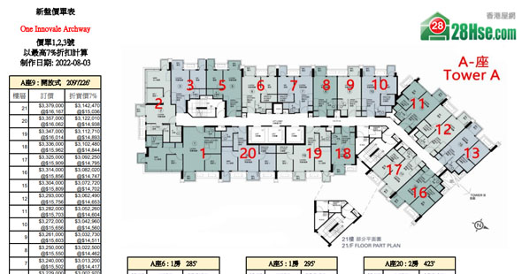 One Innovale Archway 單位訂價圖 更新日期: 2022-08-18