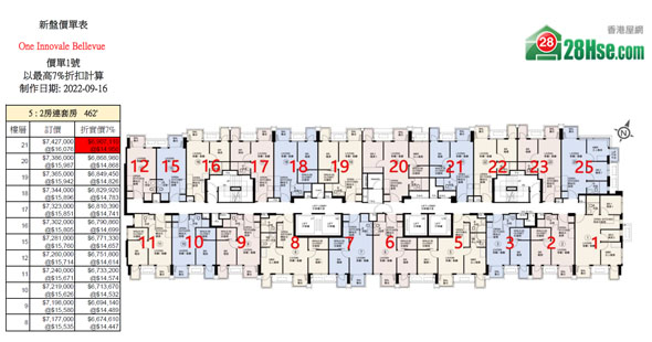 One Innovale Bellevue 單位訂價圖 更新日期: 2022-09-16