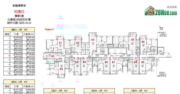 Grand Mayfair III Floorplan Pricelist Updated date: 2025-10-10