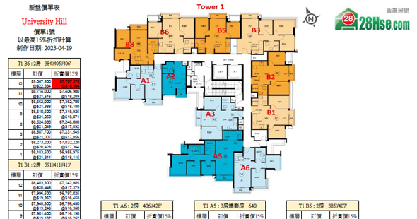 University Hill 2A期 單位訂價圖 更新日期: 2023-04-19