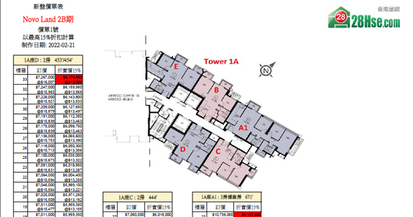 Phase 2B of Novo Land Floorplan Pricelist Updated date: 2023-02-21