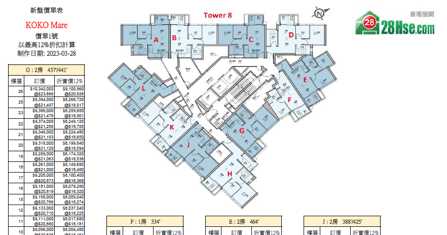 KOKO Mare Floorplan Pricelist Updated date: 2023-03-28