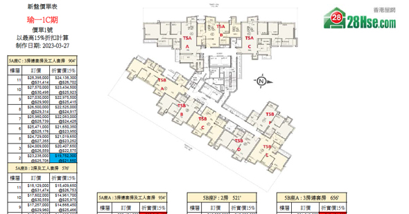 瑜一 1C期 單位訂價圖 更新日期: 2023-03-27