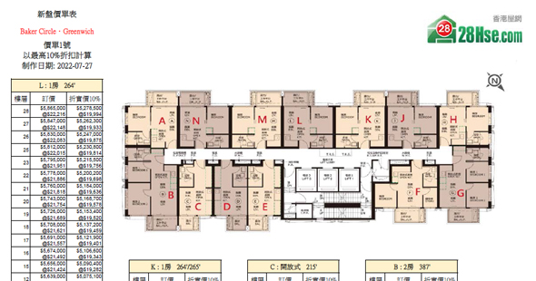 Baker Circle Greenwich 單位訂價圖 更新日期: 2023-07-27