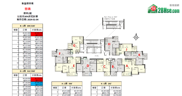 薈鳴 單位訂價圖 更新日期: 2024-01-04