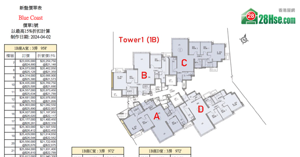 Blue Coast Floorplan Pricelist Updated date: 2024-04-02