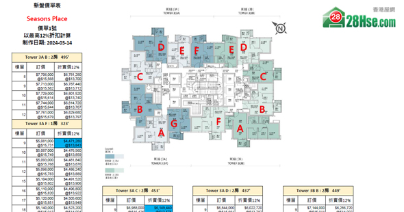 Seasons Place Floorplan Pricelist Updated date: 2024-03-14