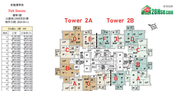 Park Seasons Floorplan Pricelist Updated date: 2024-04-11