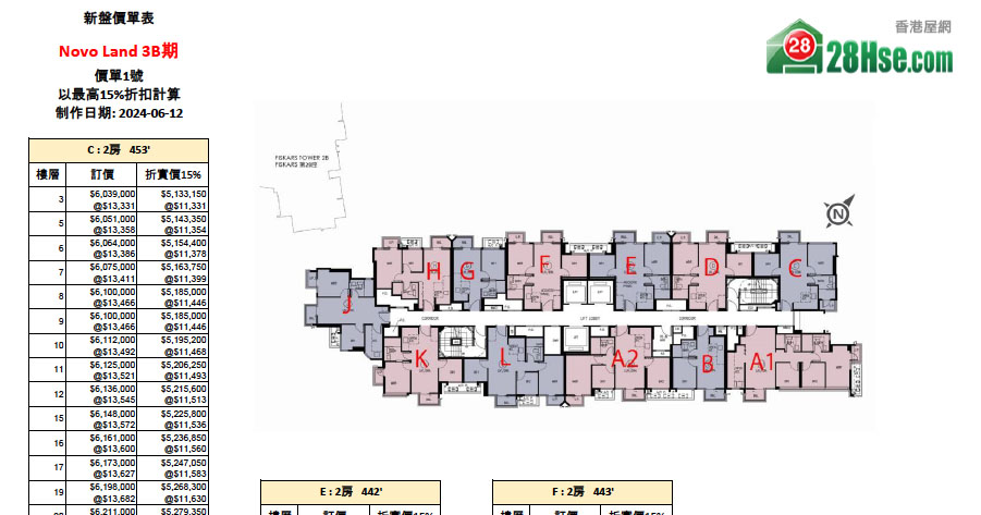 Phase 3B of Novo Land Floorplan Pricelist Updated date: 2024-06-12