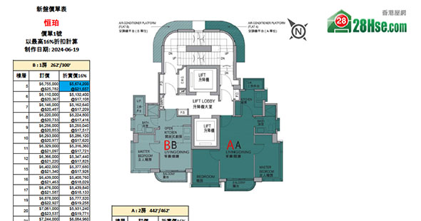 恒珀 單位訂價圖 更新日期: 2024-06-19