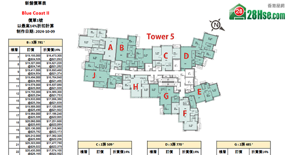 Blue Coast II Floorplan Pricelist Updated date: 2024-10-09