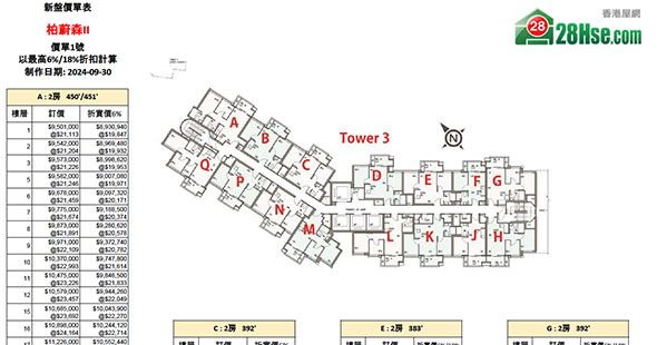 柏蔚森 II 單位訂價圖 更新日期: 2024-09-30