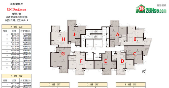UNI Residence Floorplan Pricelist Updated date: 2025-05-19
