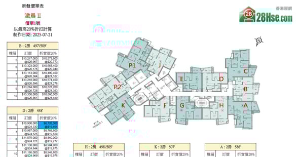 滶晨 II 單位訂價圖 更新日期: 2025-07-21