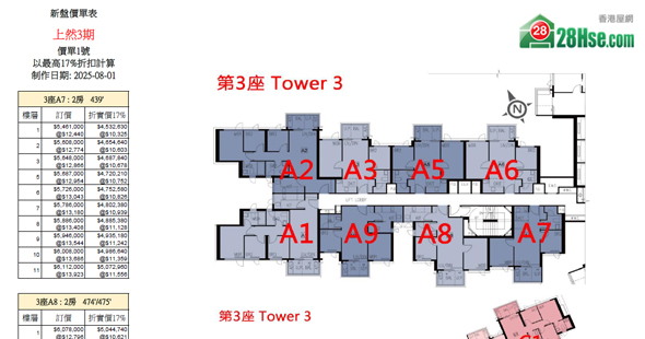 上然 3期 單位訂價圖 更新日期: 2025-08-01