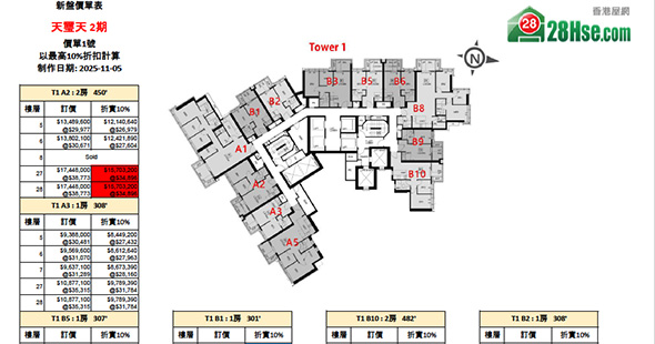 天璽天 2期 單位訂價圖 更新日期: 2025-11-05